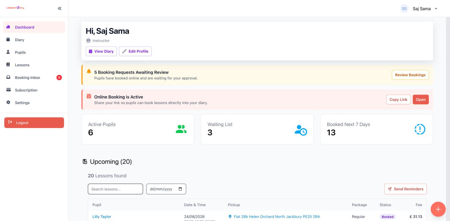 Instructor dashboard showing today's lessons, active pupils and booking requests